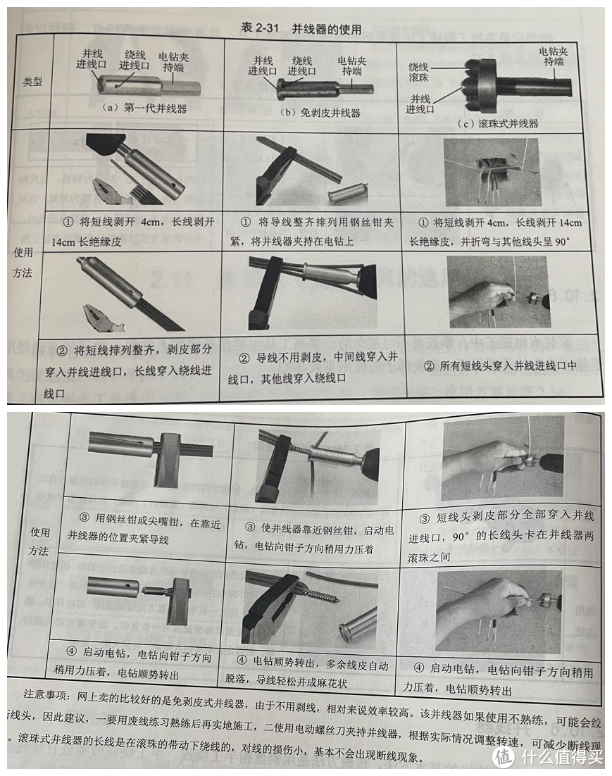 三种并线器的使用方法