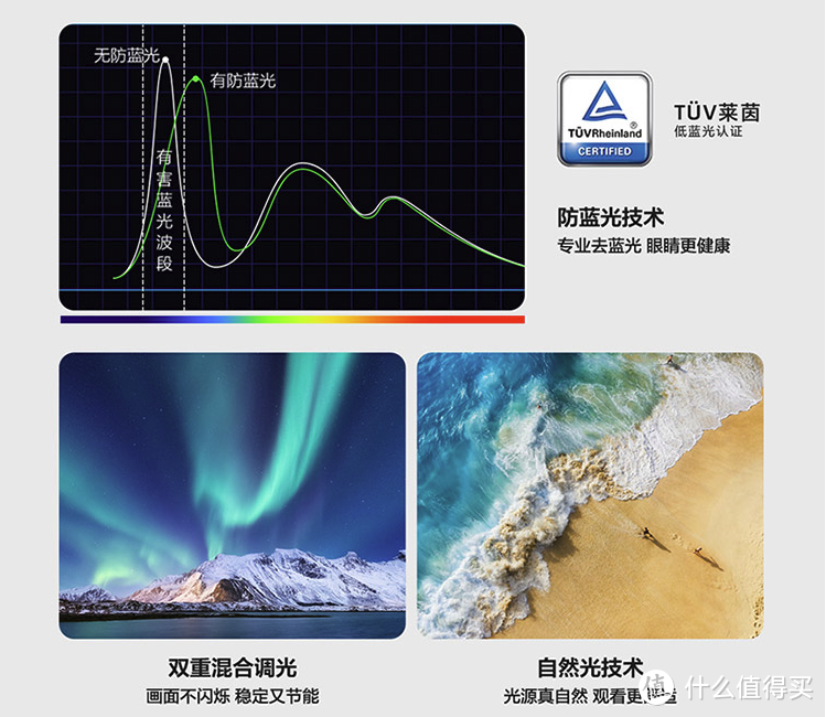 TCL V系列电视2022年迎来升级：新品V6E、V8E预售开启