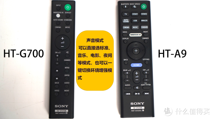 2022新品/SONY HT-A9环绕音响深度评测，回音壁/Soundbar使用指南，回音壁HT-A7000对比评测