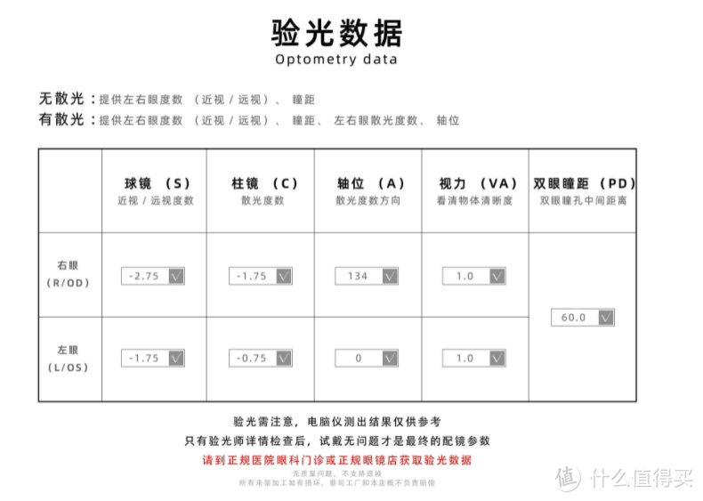 4家值得收藏的蔡司眼镜1688工厂店铺，开学开工换个新眼镜