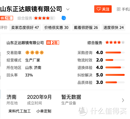 4家值得收藏的蔡司眼镜1688工厂店铺，开学开工换个新眼镜