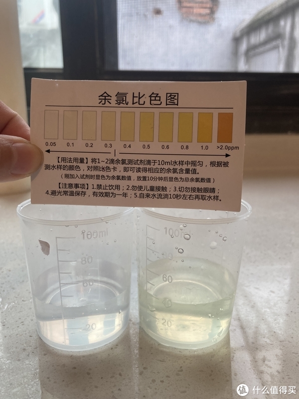 滴入后10分钟结果