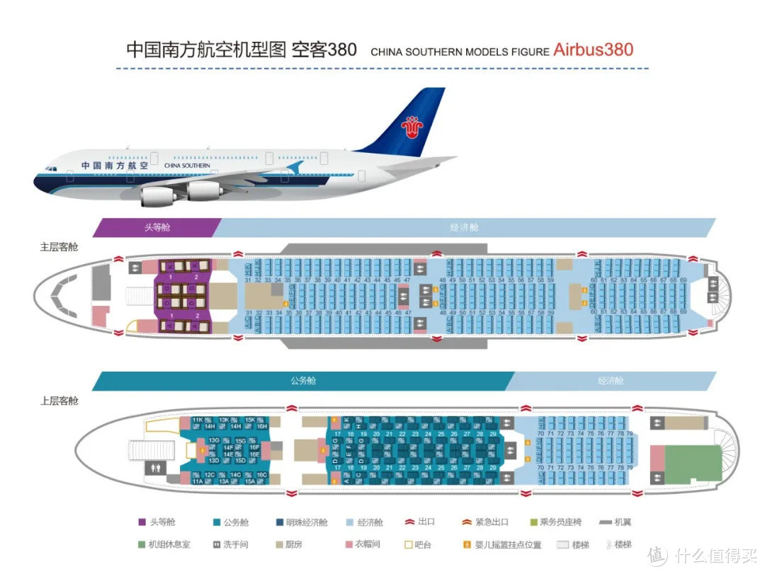 南航A380机队将集体退役 外航巨无霸们摩拳擦掌