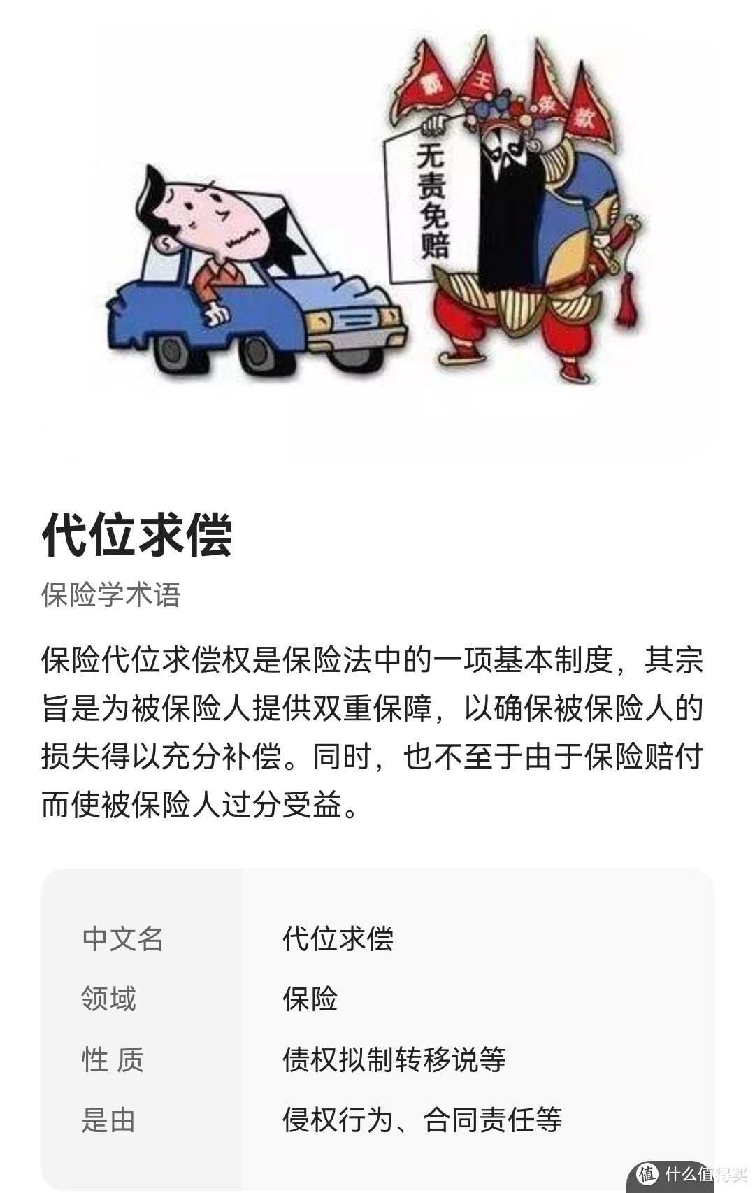 百度词条：代位追偿