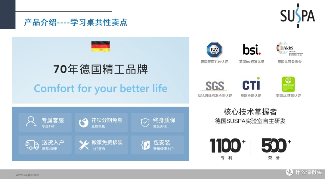 品牌专栏篇四德国70年精工品牌苏世博用实力智造儿童学习桌