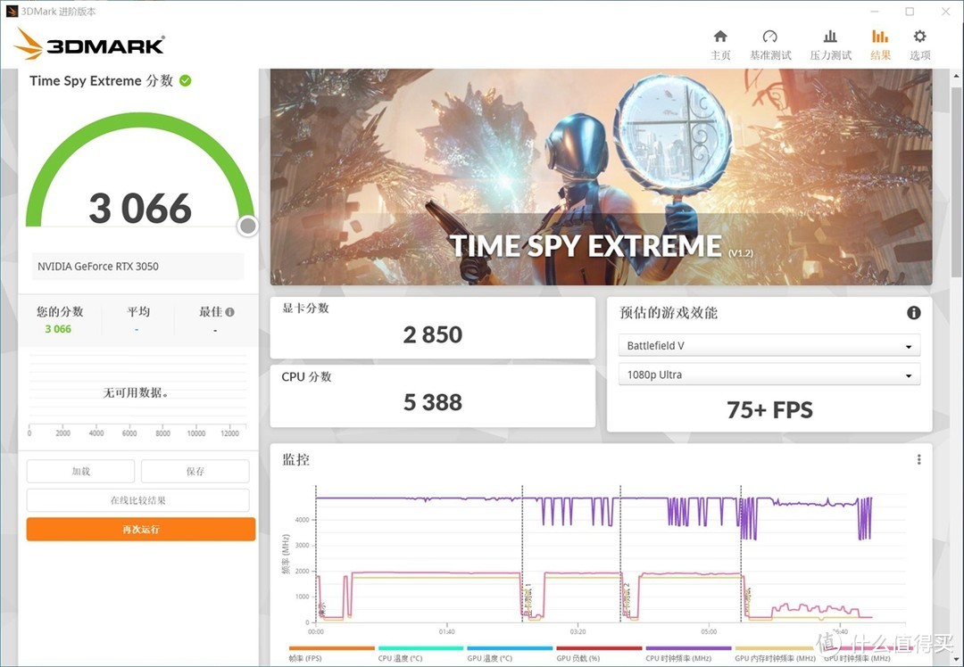 玩转入门光追卡——耕升RTX 3050追风8G显卡测试