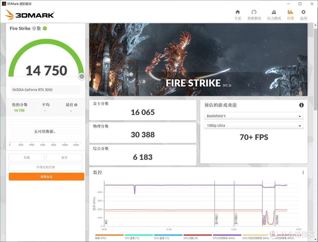 玩转入门光追卡——耕升RTX 3050追风8G显卡测试