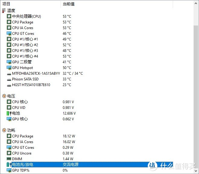 原装充电器正常情况下充电功率