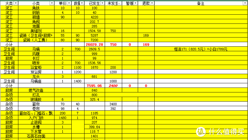 我第一套房的清包装修之一买房及户型改造