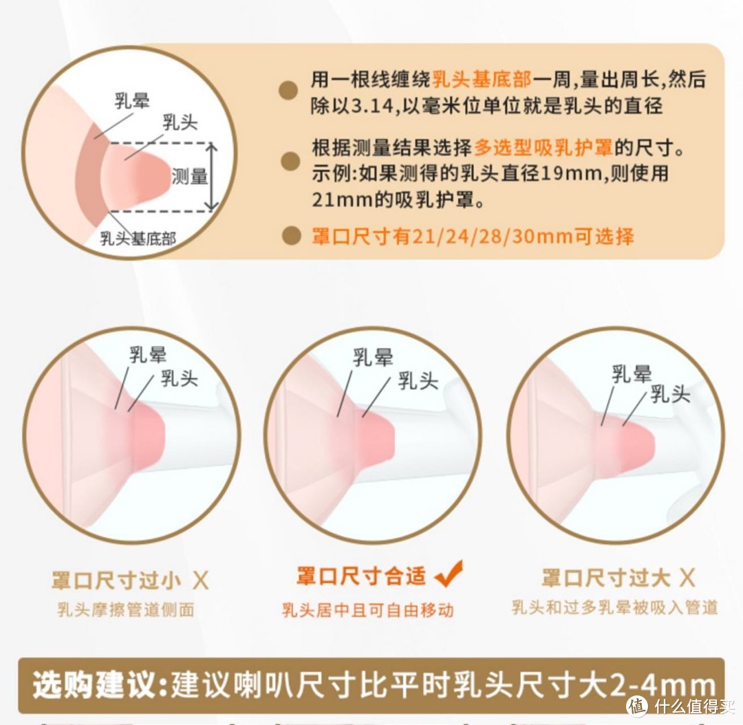 吸奶器对比 喜咪乐 CIMILRE S6+ 对比 小白熊 HL 0851