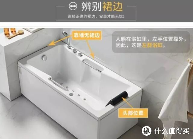 3-5㎡ 卫生间如何塞下一个浴缸？2022年最该秒抄的装修方案！