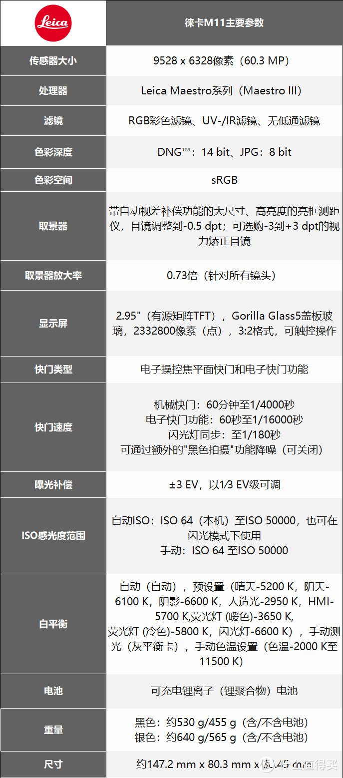 独特的旁轴摄影体验 徕卡M11相机评测