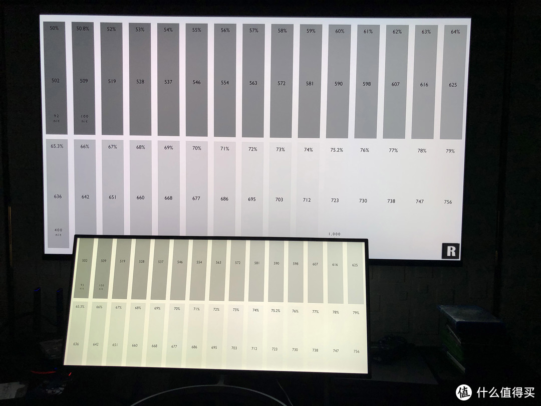  OLED-HDR的基础调整，菲伯尔提供的PVA教学课件意义非凡