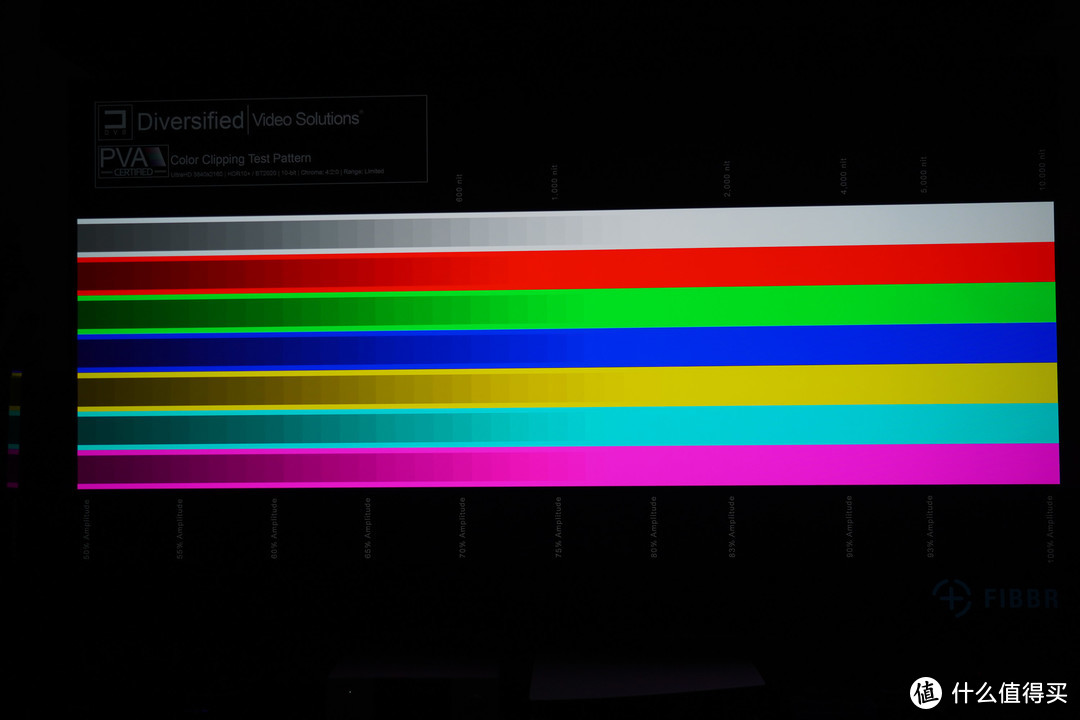  OLED-HDR的基础调整，菲伯尔提供的PVA教学课件意义非凡