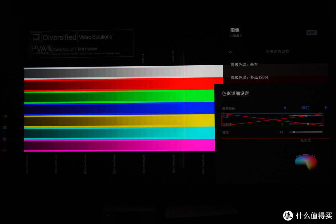  OLED-HDR的基础调整，菲伯尔提供的PVA教学课件意义非凡