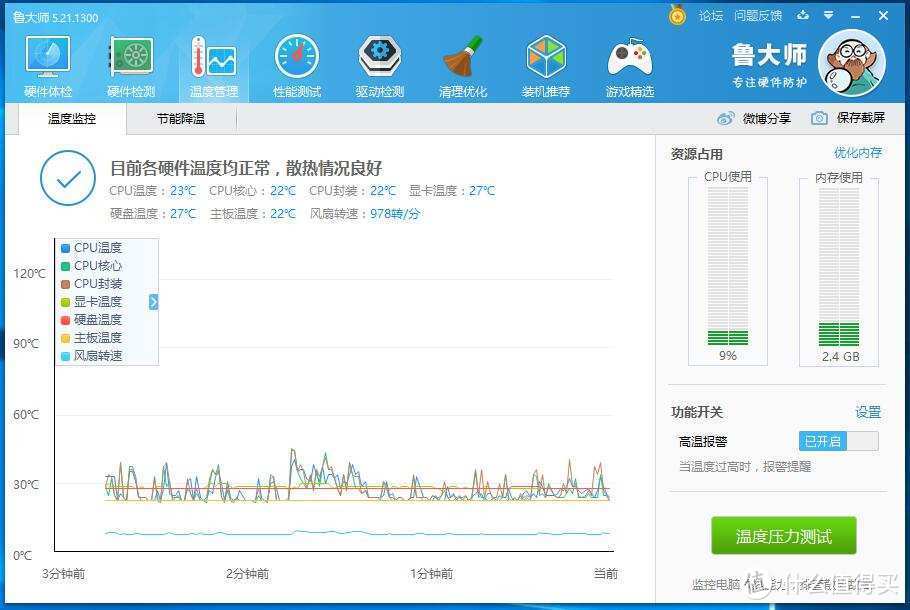 普通水冷变风冷RGB是何体验？乔思伯CR2100散热器更换实录