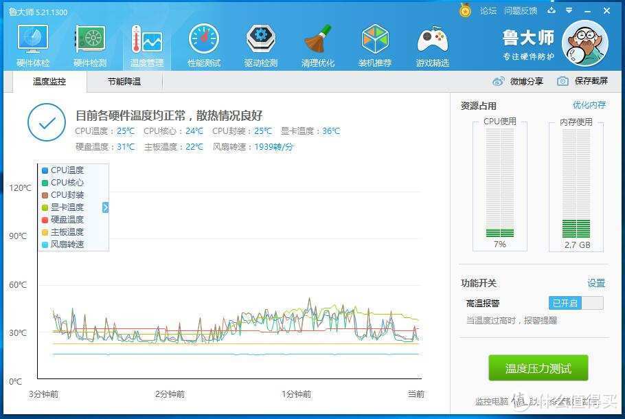 普通水冷变风冷RGB是何体验？乔思伯CR2100散热器更换实录