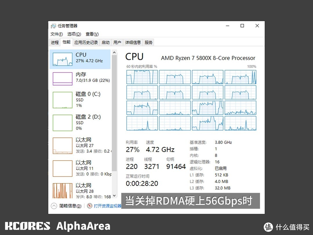 N卡网速快！Mellanox 100GbE 交换机 SN2700 开箱简测