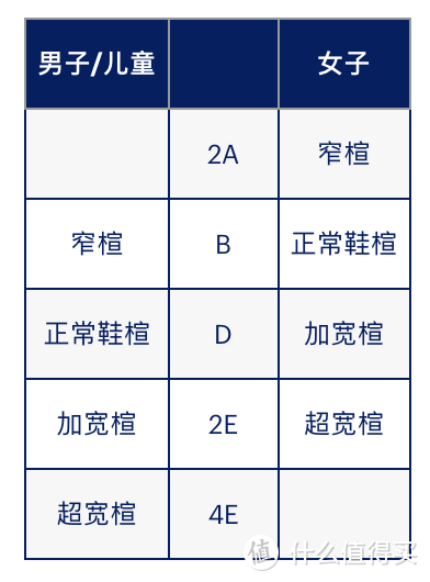 亚瑟士跑鞋凭什么能一直受欢迎？看完这些黑科技你就知道了