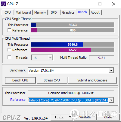 1400元入i9 +itx主板？小黄鱼捡漏篇