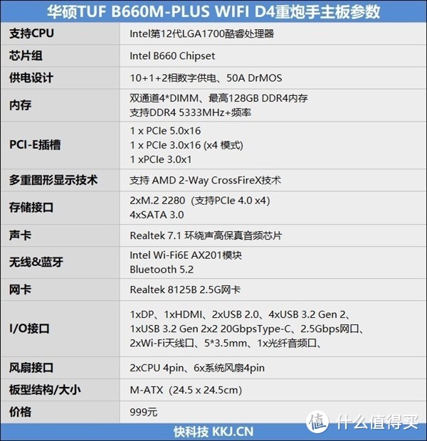 几乎没有短板！华硕TUF GAMING B660M-PLUS WIFI D4重炮手主板评测