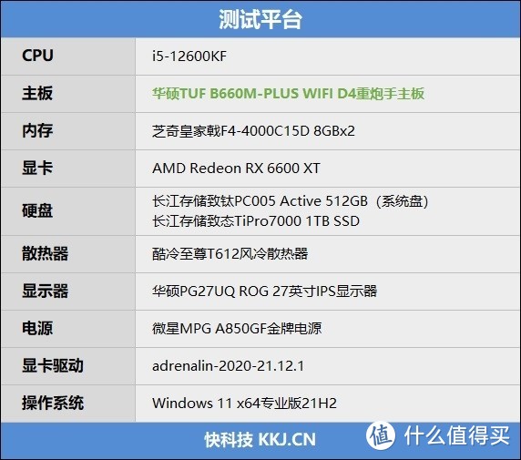 几乎没有短板！华硕TUF GAMING B660M-PLUS WIFI D4重炮手主板评测