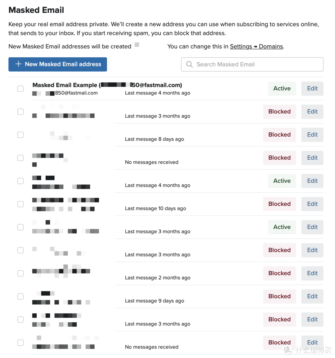 我是如何使用 1Password 及一些感想