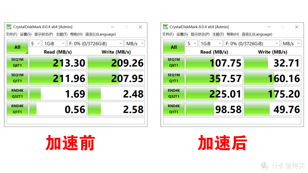 不到900元DIY一台全功能nas，改BIOS上M2固态、加傲腾内存，Windows nas yyds！