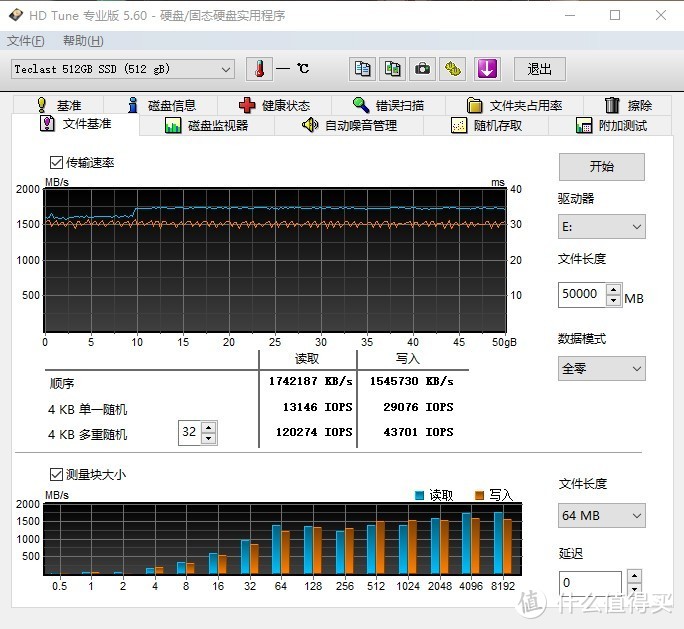 M.2固态跌至白菜价，升级扩容依旧给力，台电幻影体验