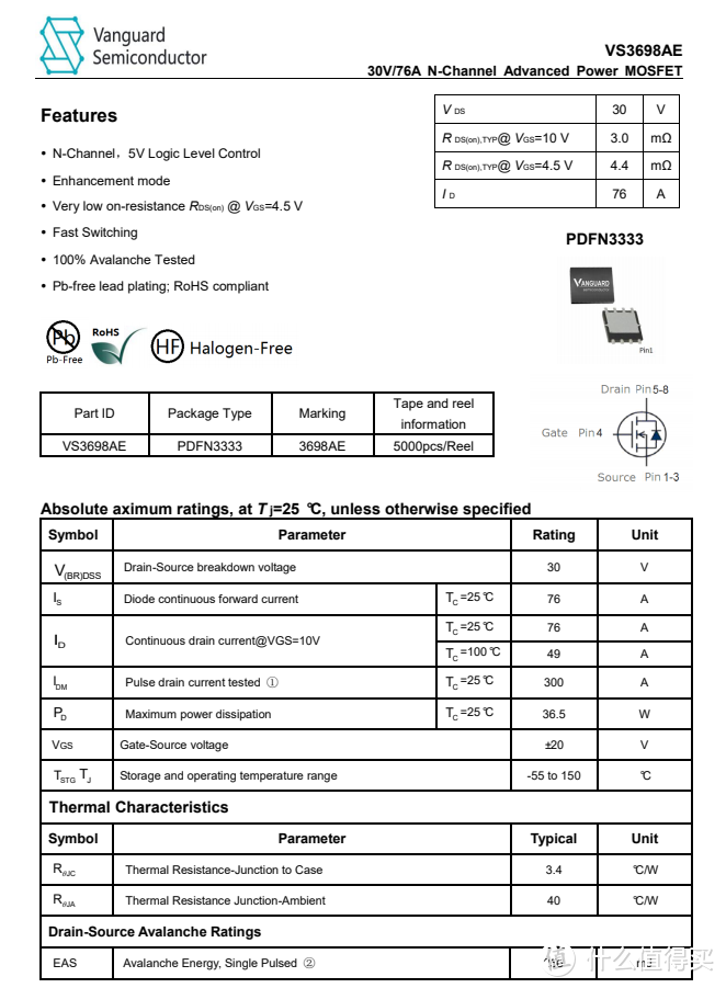 拆解报告：Aohi 120W 2A2C四口氮化镓桌面充AOC-C006