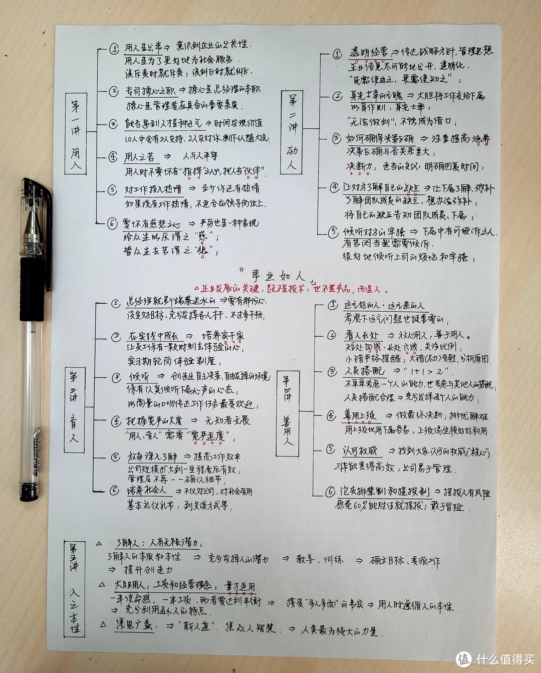 读书笔记篇三 事业如人 松下幸之助 图书音像 什么值得买