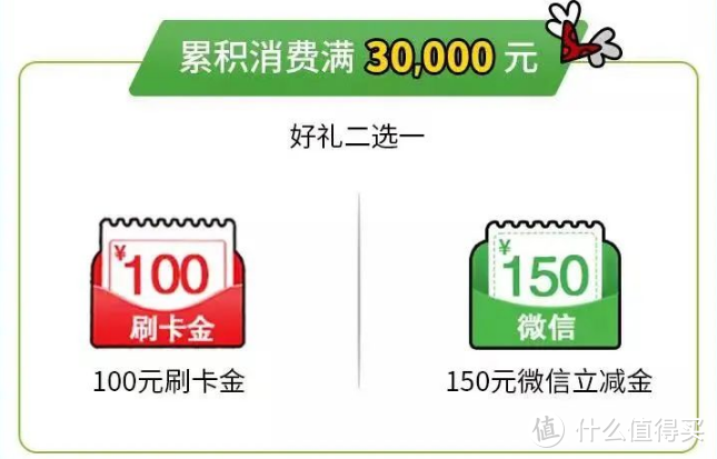 拿下600元大礼包，竟然如此简单粗暴！