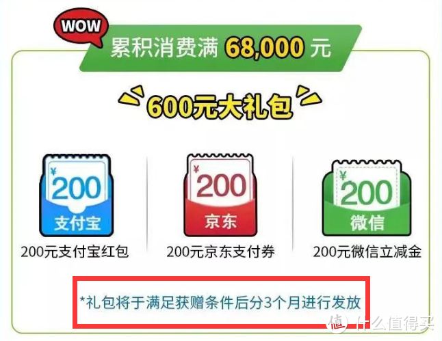 拿下600元大礼包，竟然如此简单粗暴！