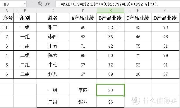 多（单）条件下最大值