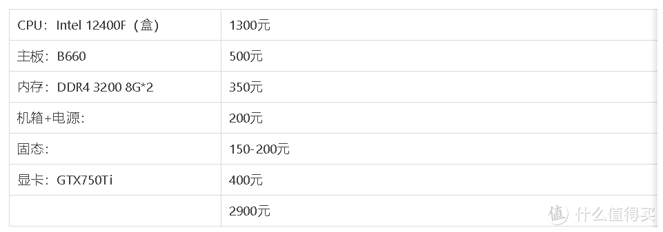 AMD 5600G和Intel 12400，哪种装机方案更值得选