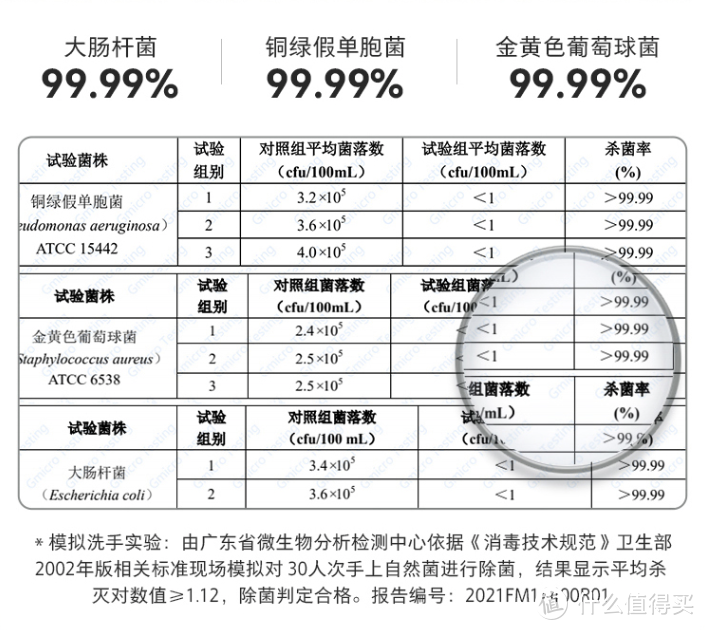 真用过才说好，十二款送礼/自用都合适的个护好物清单