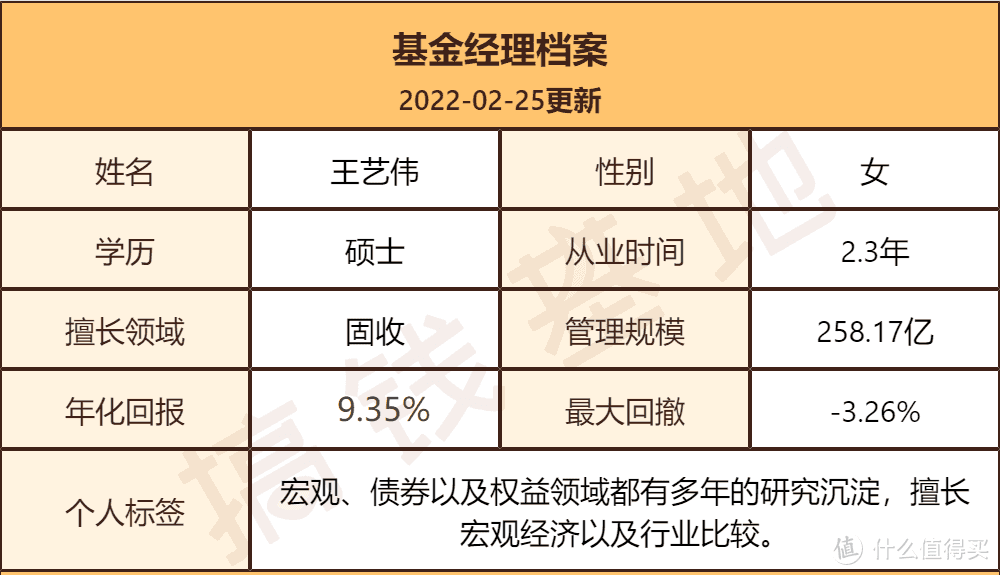 交银新回报灵活配置混合A现在值得买入吗？