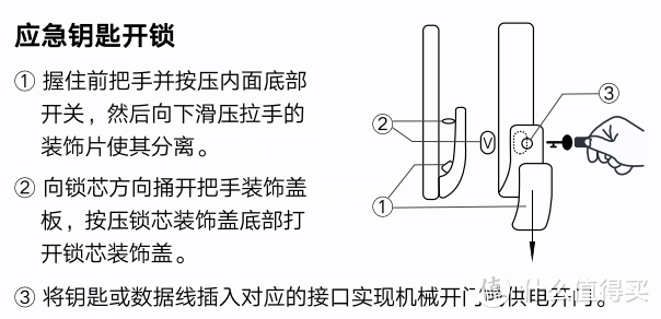 全自动解锁开门体验-云米AI智能门锁eLink 2C测评报告