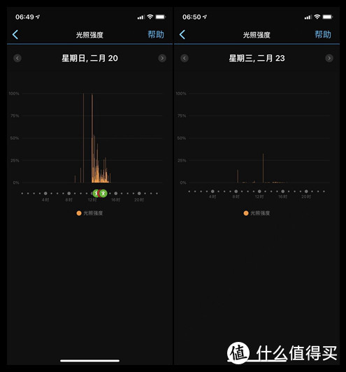 勿小瞧上天恩赐电量补给，关键时能救命的佳明本能instinct2太阳能运动版