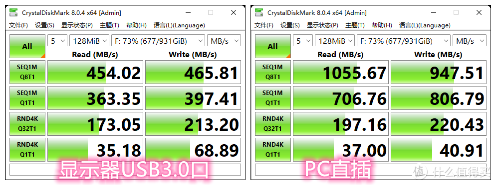 新品实测，带升降支架和“扩展坞”的优派27英寸2K type—c显示器