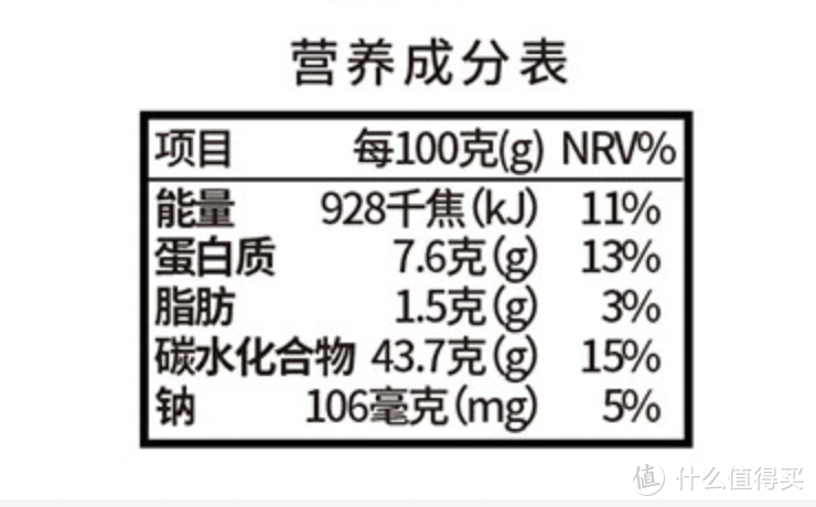 蠢蠢欲动的春天吃什么更减肥？低脂代餐选购要点和清单推荐（附成分表）