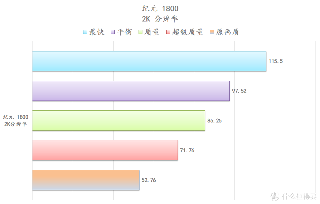 黑白配！Z690 吹雪 & be quiet! 高性能静音主机