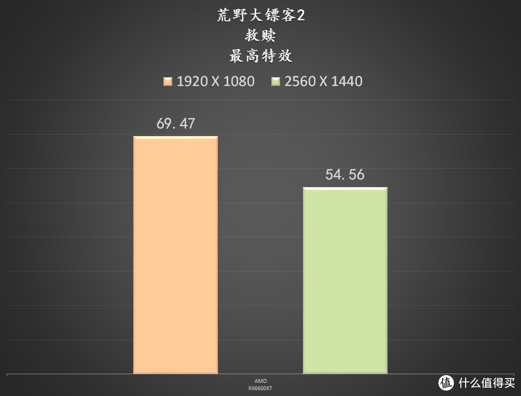 黑白配！Z690 吹雪 & be quiet! 高性能静音主机