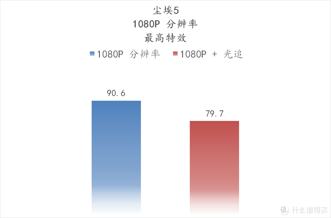 黑白配！Z690 吹雪 & be quiet! 高性能静音主机