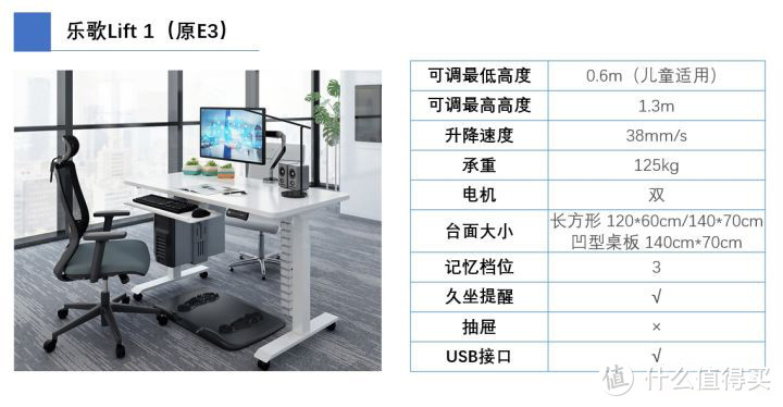 乐歌升降桌有哪些型号值得购买