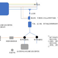 净水机搭配台式即热饮水机