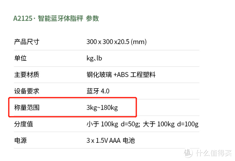 绿动你心，春天减肥好帮手——衡好体脂秤A2125