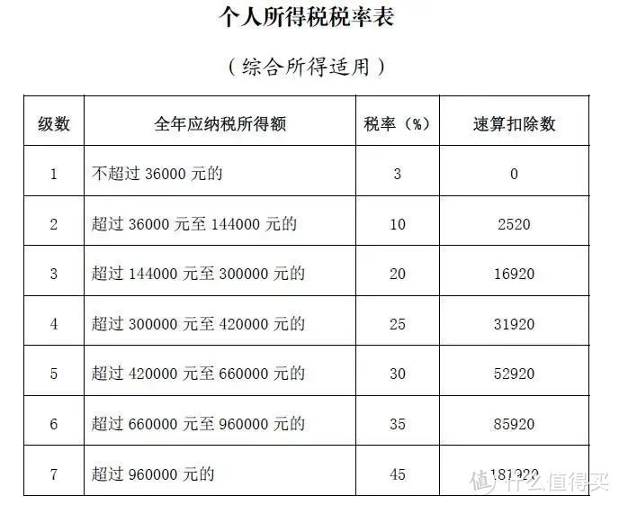 退钱了！最后1天预约，有人退了1万块？