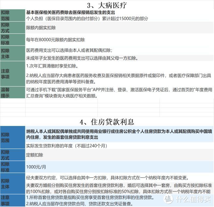 退钱了！最后1天预约，有人退了1万块？