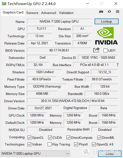 ▲T1200  GPU-Z截图